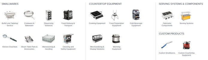 Products